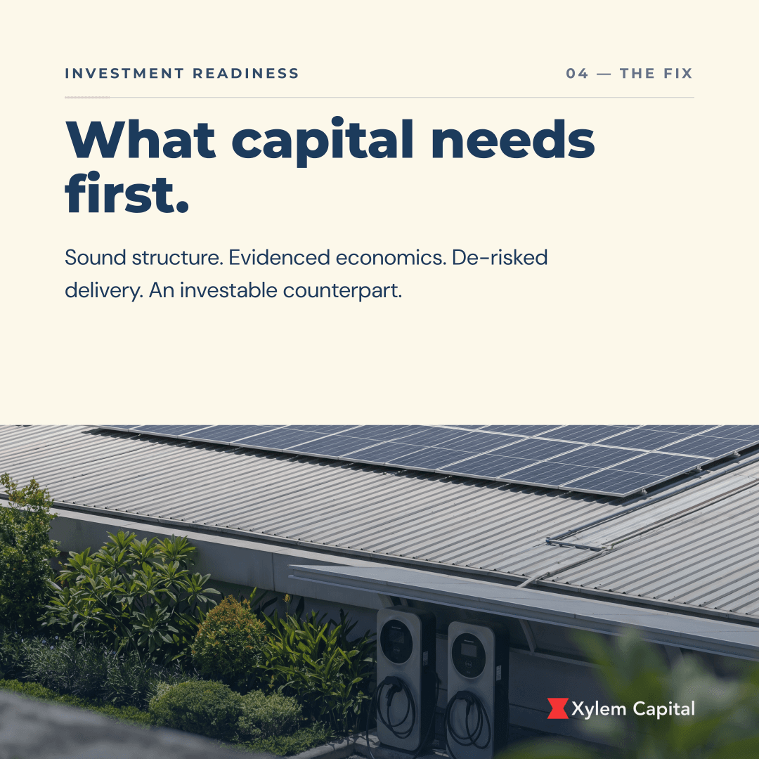 What capital needs first: sound structure, evidenced economics, de-risked delivery, an investable counterpart.