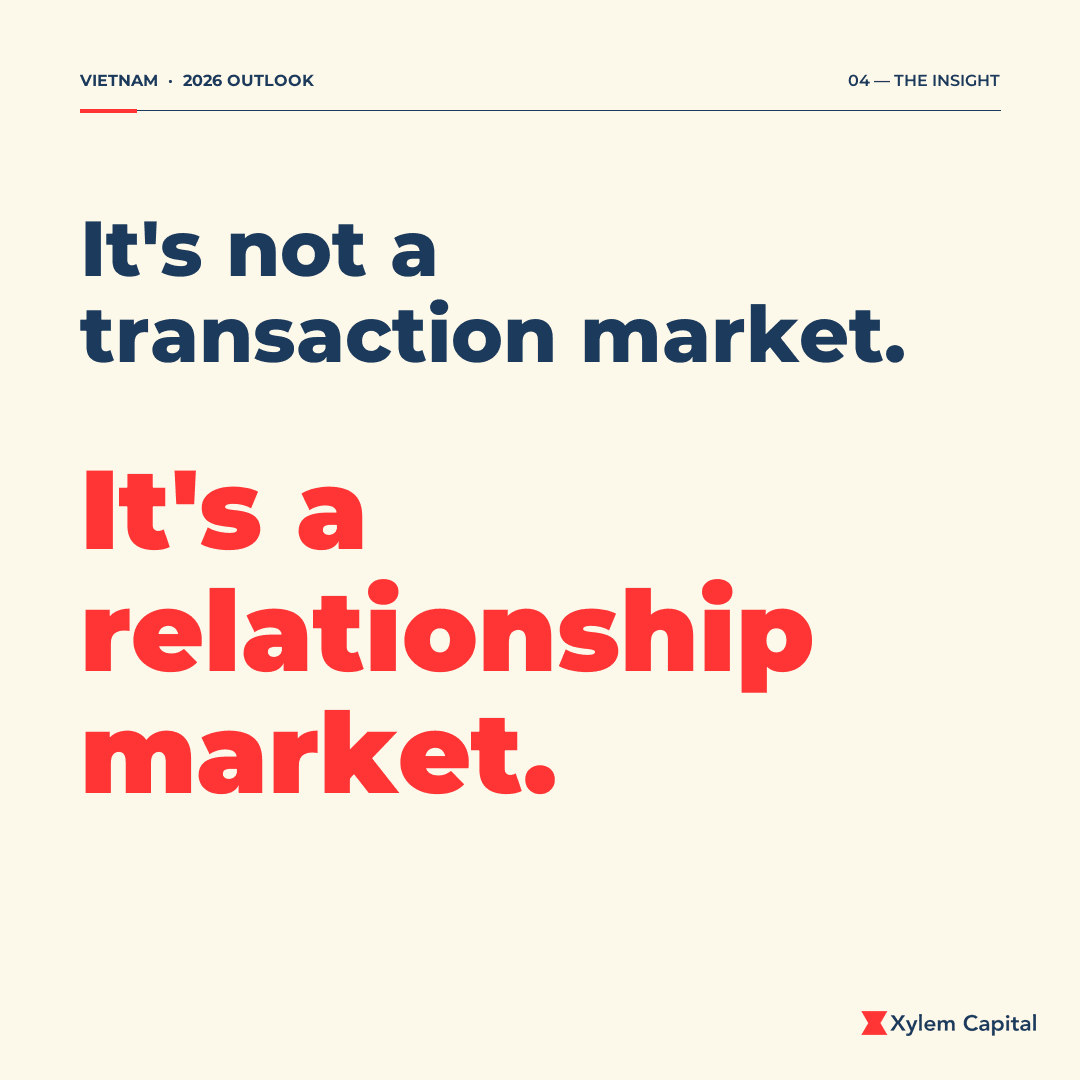 It is not a transaction market, it is a relationship market.